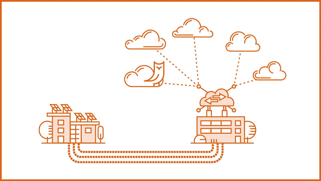 Vorschaubild zum Video: MultiCloud-Anbindung aus einer Hand von KAEMI & Equinix
